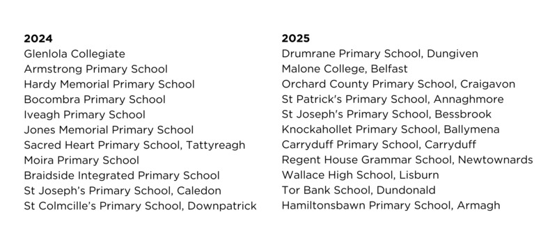 Hedgerows Heroes Partnership